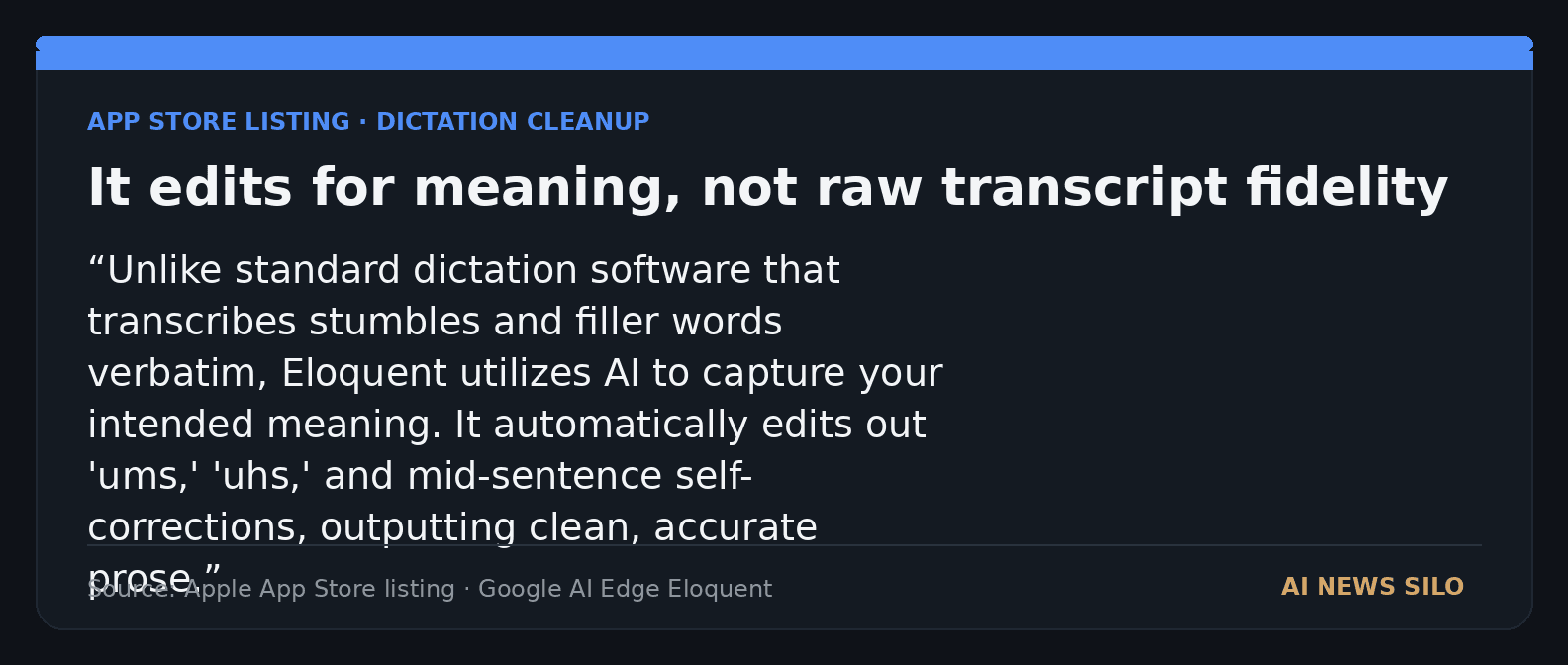A dark editorial quote card summarizing the App Store claim that Eloquent removes filler words and rewrites rough dictation into cleaner prose.