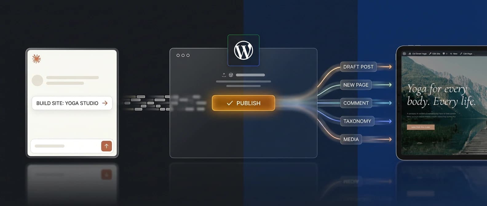 Editorial illustration of a WordPress publishing control surface connected to multiple AI agents, with approval checkpoints between draft creation and live site actions.