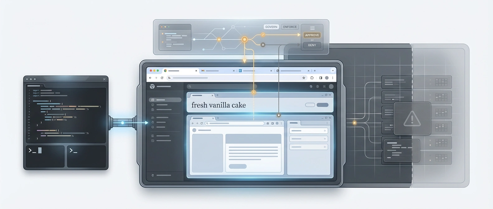 An editorial diagram showing a coding agent reaching a live browser through a brokered control layer while approvals and tool policy sit outside the agent itself.