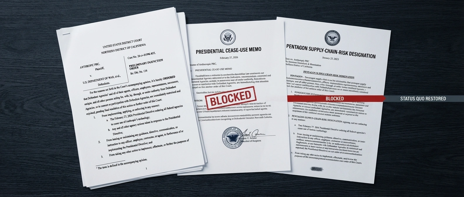 Editorial illustration of a federal directive stack showing a presidential cease-use order, a Pentagon supply-chain-risk designation, and a court order restoring the pre-blacklist status quo.