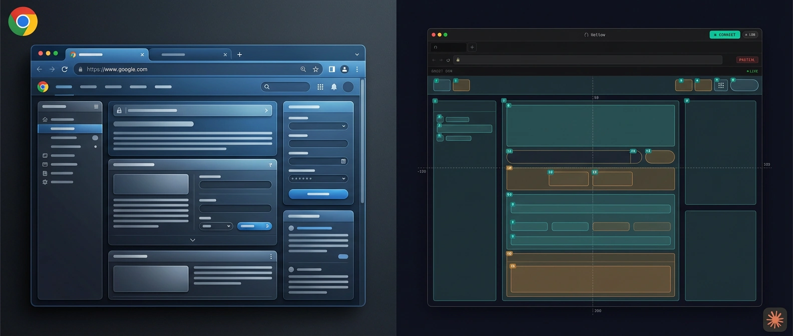 A conceptual comparison of a fully rendered browser session and a structured browser-perception map built for agents.