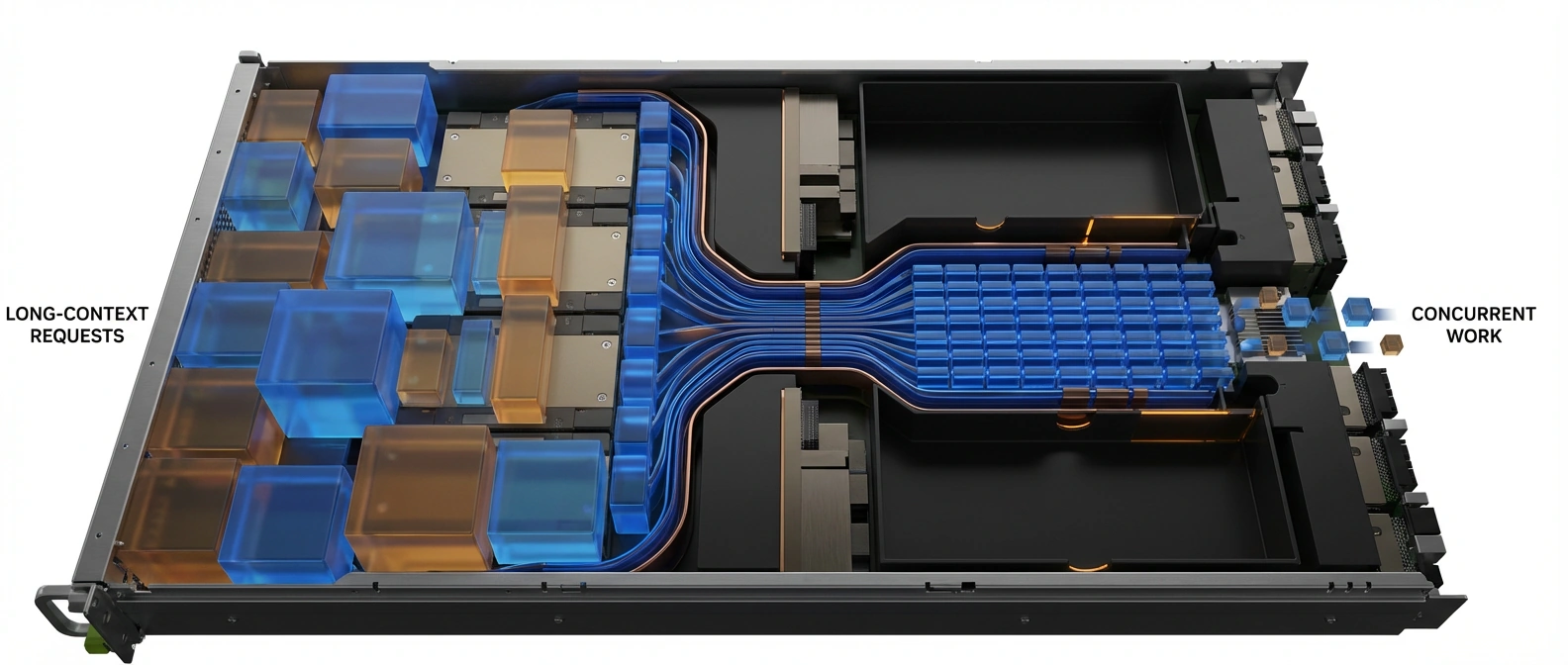Editorial diagram of long-context request flow piling into a large KV-cache memory footprint before a compressed path reopens capacity on the same GPU serving stack.